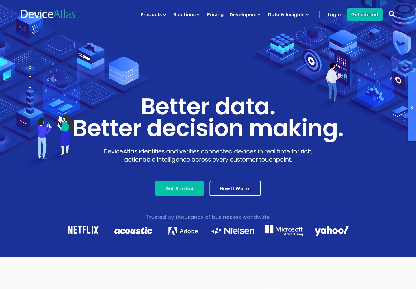 DeviceAtlas: product overview webpage