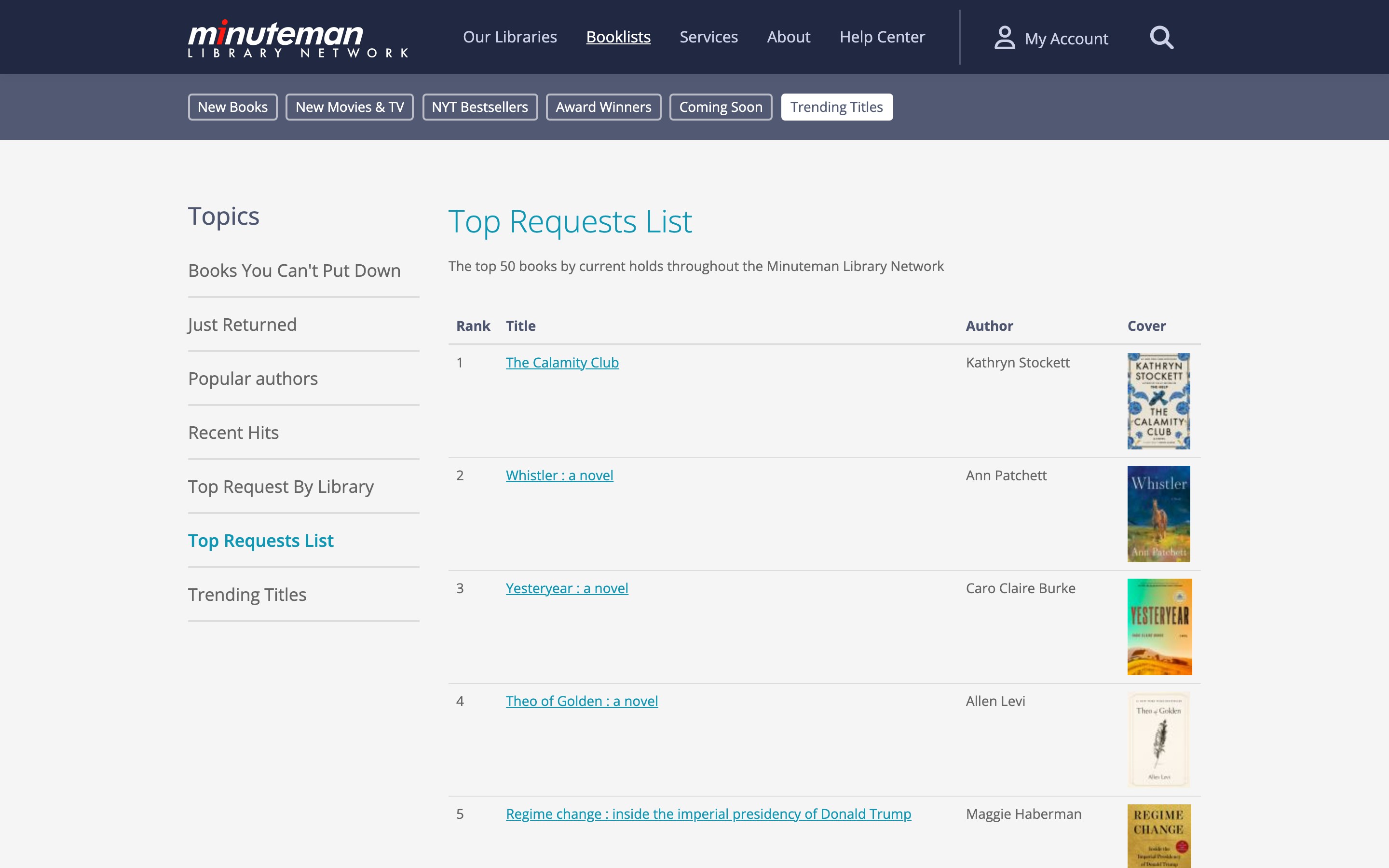 Library resources and community information