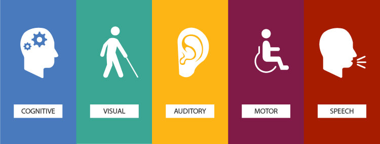 Drupal accessibility disability Drupal accessibility disability