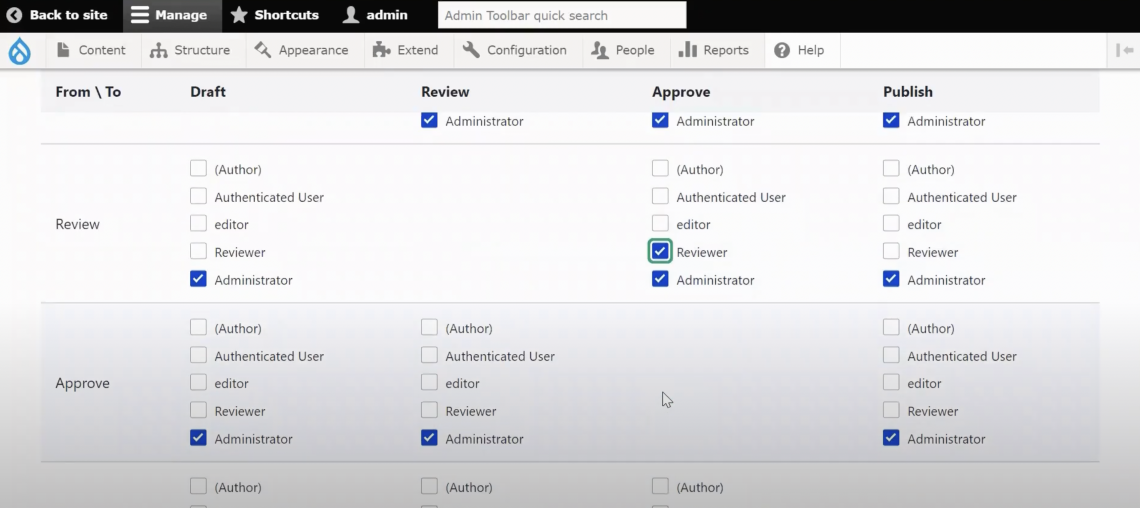 Drupal Workflow Module