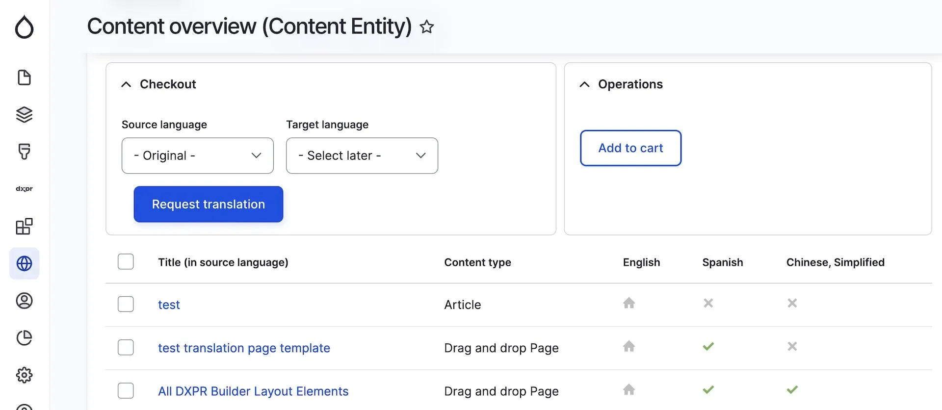 Drupal translation UX
