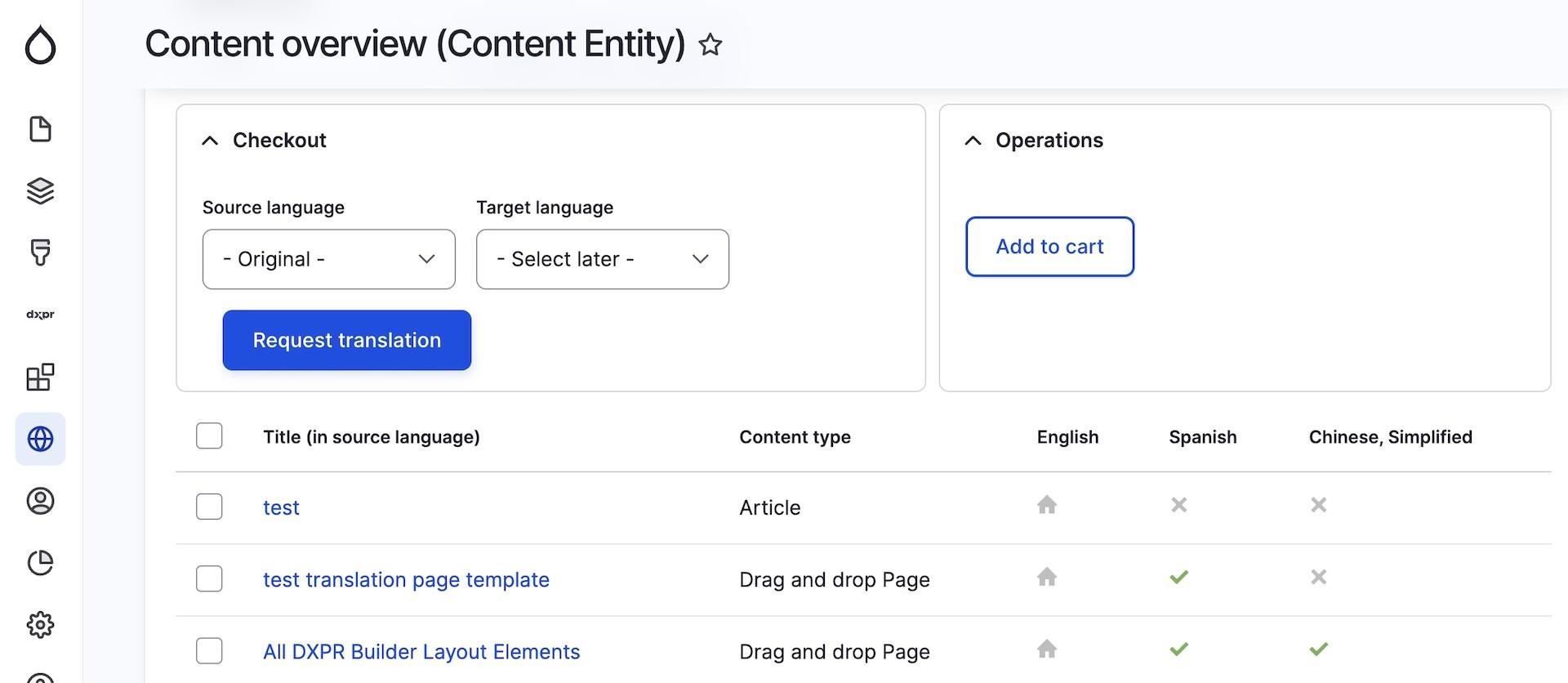 Drupal translation UX