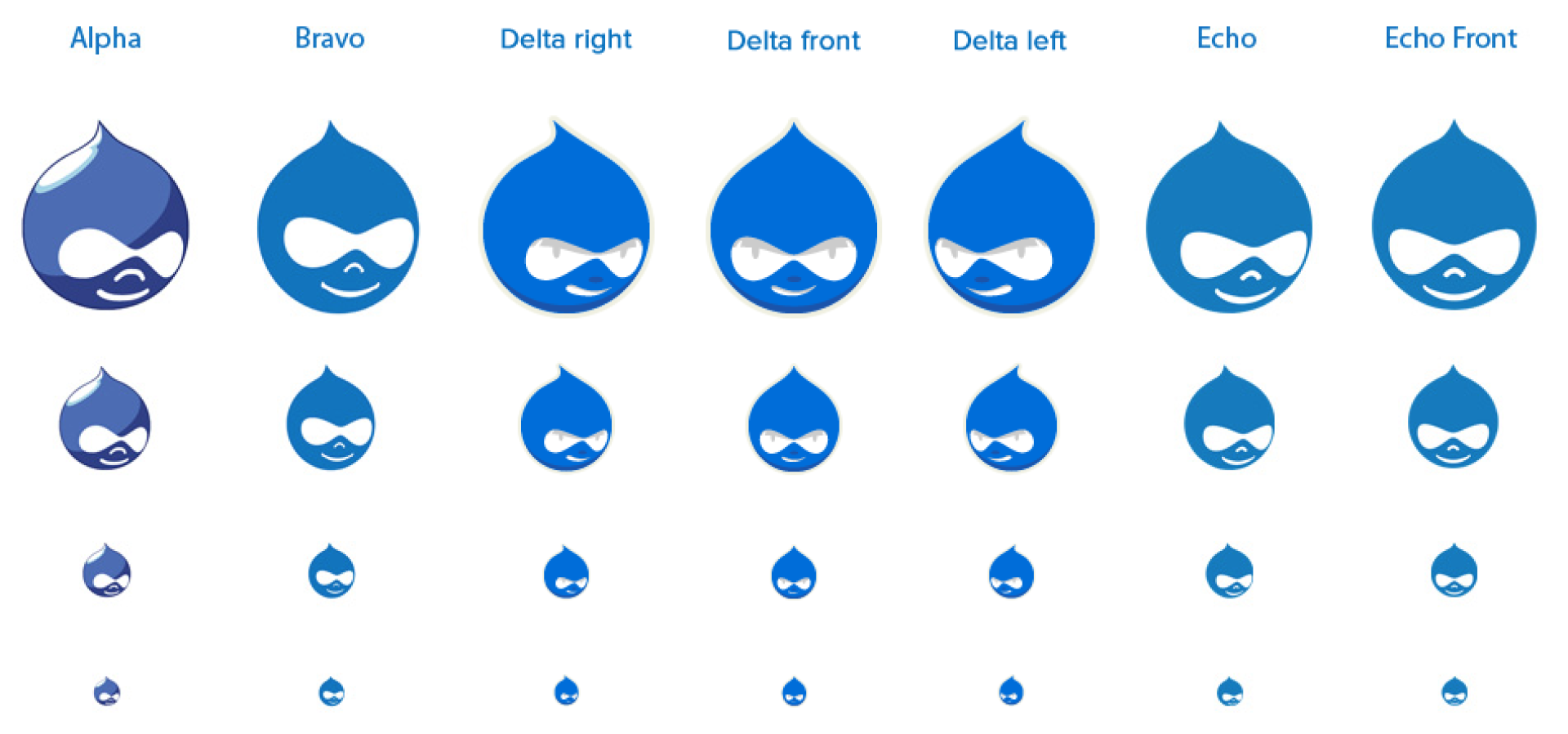 Drupal logo history