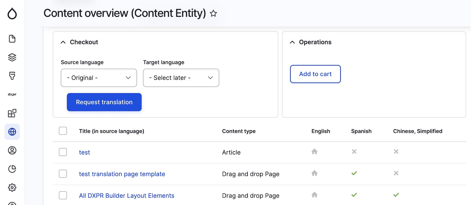 Drupal translation UX